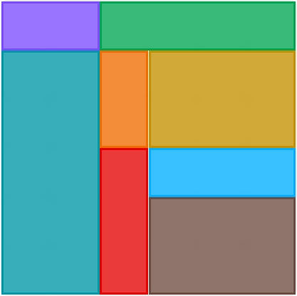 Patches #64 Answer