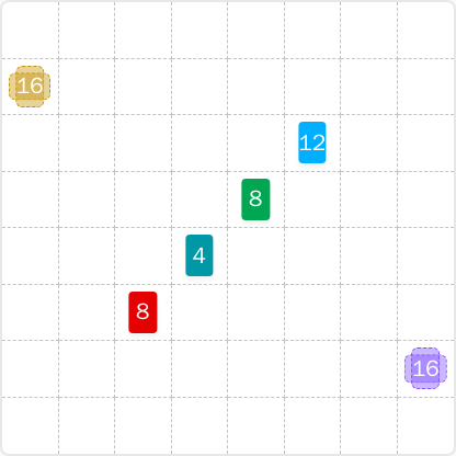 LinkedIn Patches #102 preview