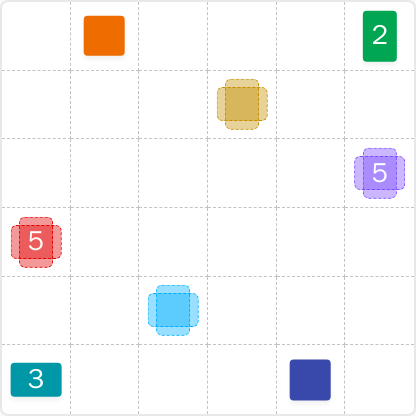 LinkedIn Patches #106 preview
