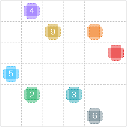LinkedIn Patches #113 preview