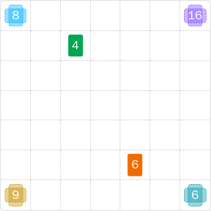 LinkedIn Patches #125 preview