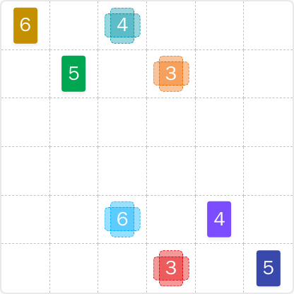 LinkedIn Patches #132 preview