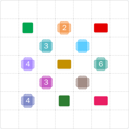 LinkedIn Patches #82 preview