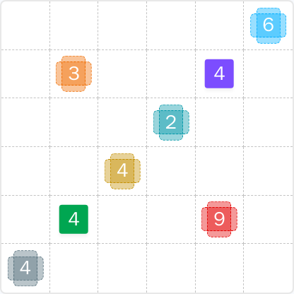 LinkedIn Patches #83 preview