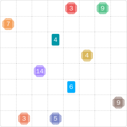 LinkedIn Patches #86 preview